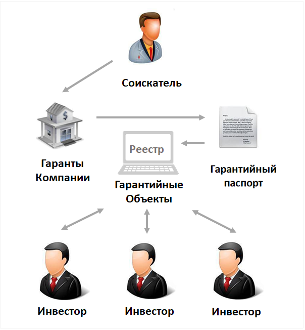 intersberbank