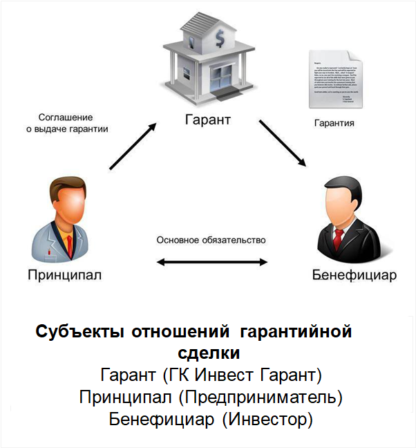 intersberbank